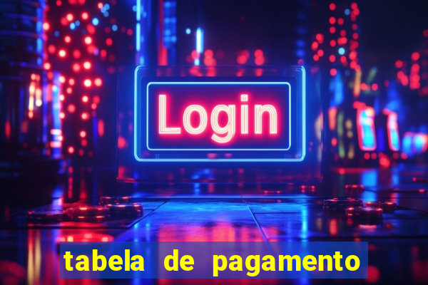 tabela de pagamento bigo live